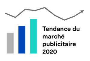 Tendances_marché_pub_suisse_07.2020